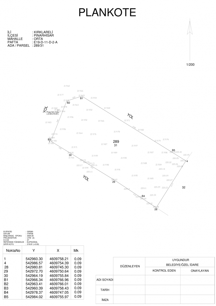 Yapı Aplikasyonu Projesi Nedir?